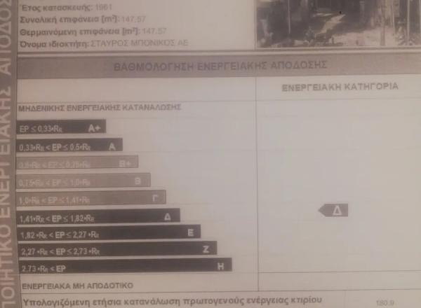 Κατάστημα 148τ.μ